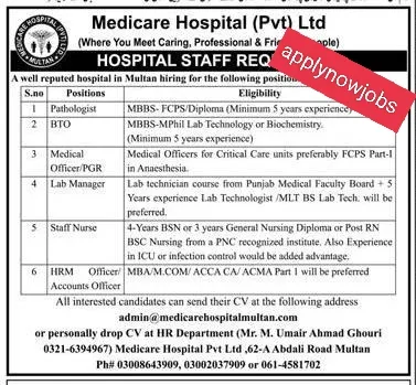 Medicare Hospital February 2024 Job Openings-apply Now!