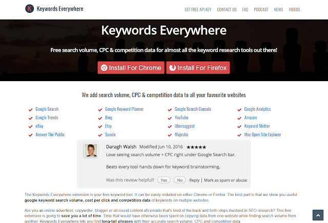 https://www.bloggingnotes.review/2018/08/keyword-tools.html