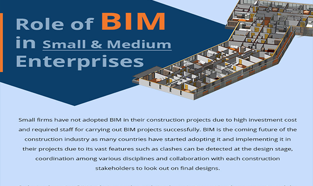 Role of BIM in Small & Medium Enterprises 