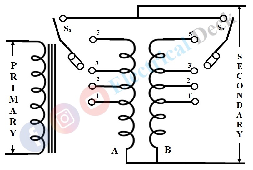 What is Tap-changing Transformer ? Off-load & On-load