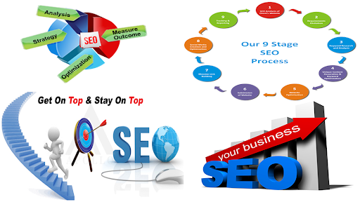Link Building Benefit For Your Business (Link Building in SEO)