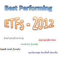 top performer ETFs