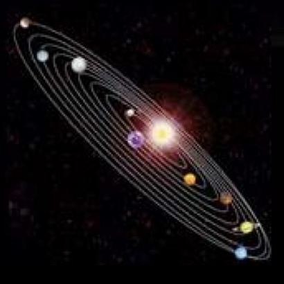 The Navagraha (Nine Planets- Sun to Mars) is making stimulation in 