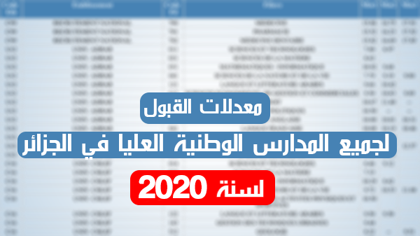 معدلات القبول لجميع المدارس الوطنية العليا في الجزائر لسنة 2020