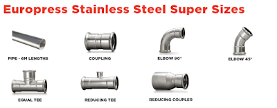 Stainless Steel Fittings