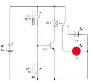 Rangkaian sensor suhu, ketika suhu panas