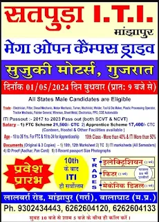 mp iti to Vacancy Bharti 2024