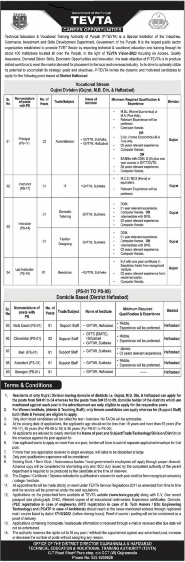 Technical Education and Vocational Training Authority TEVTA Management Posts Gujranwala 2022