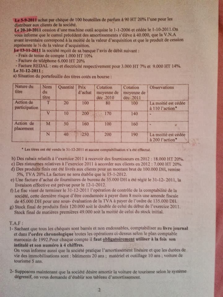 Exemple du Concours Master Sciences de Gestion  Master Maroc