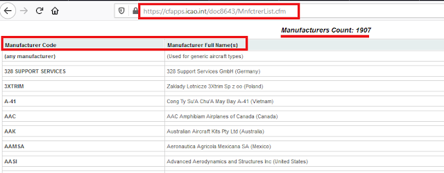 icao manufactures