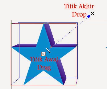 Extrude Tool untuk Efek 3 Dimensi di CorelDraw X7 