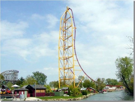 2.Fastest_Roller_Coasters