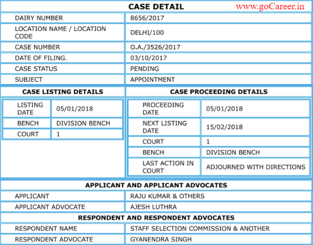  We are attaching a proof here regarding SSC CGL 2017 Tier-1 Normalization Case