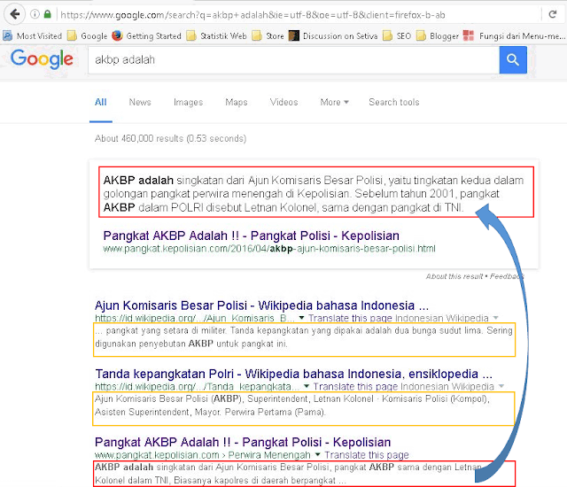 Penampilan snippet kata kunci akbp adalah di search engine google