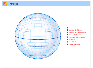 http://www.educaplus.org/play-153-Paralelos.html