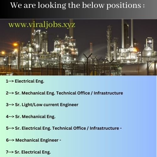 We are looking the below positions :