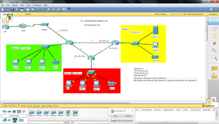 tutorial membuat jaringan WAN (Word Area Network) di cisco packet tracer dan konfigurasi RIP