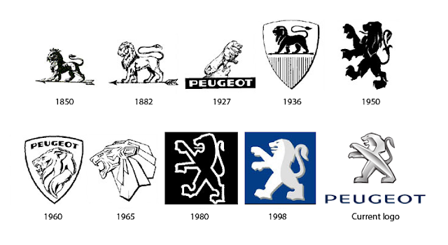 peugeot logo evolution