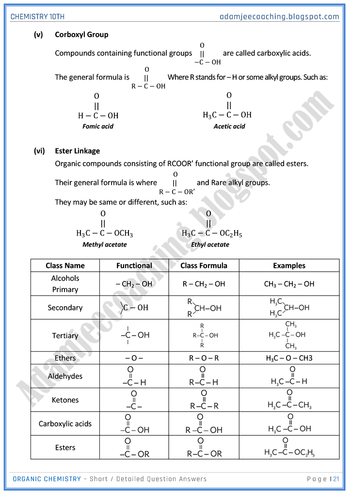 organic-chemistry-short-and-detailed-question-answers-chemistry-10th