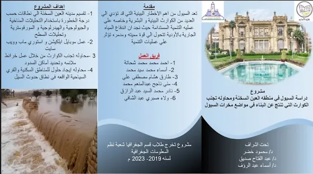 التحليل المكاني والنمذجة الهيدرولوجية والمناخية و استخدام البيئه البرمجية في دراسة السيول في مدينة  العين السخنة