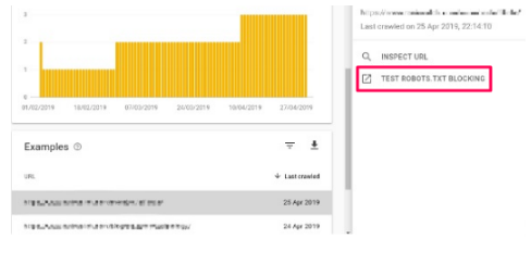 Test Robots.txt blocking