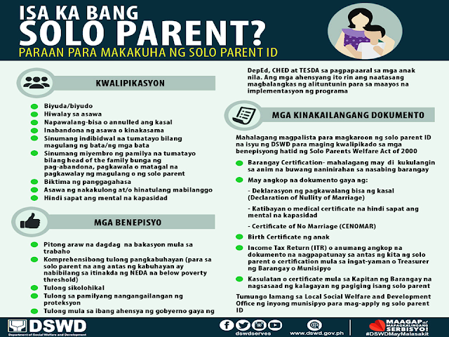 There are over 20 million solo parents in the Philippines. Even some overseas Filipino workers (OFWs) were single moms and was forced to find a work abroad to support their kid/s because they are raising their children alone without the support of their former partners. Having a growth rate of 30.5 % as of last year, the Federation of Solo Parents expects the population further increase this year.  To assist solo parents in the Philippines, the government introduced the Solo Parent ID, an identification card that allows single parents to enjoy certain benefits. Now the Quezon City Government has now approved an ordinance granting 20% discount to solo parents.     Ads     Sponsored Links   The Quezon City council has approved on final reading an ordinance granting a 20% discount to solo parents at all food establishments in the city.    The discount, according to the council, will be given every first and last Sundays of the month with a maximum restaurant bill of P2,000.    It added that the discount will be tax deductible for the establishments.    The discount aims to help ease the expenses of single parents when dining at restaurants, particularly during special occasions of their children.    To avail of the discount, parents should present their "Solo Parent ID," which they can apply for at the city's social services department.    QUALIFICATIONS:    A solo parent, as defined by RA 8972 is:  A woman who gives birth as a result of rape and other crimes against chastity even without a final conviction of the offender provided that the mother keeps and raises the child.  Parent left solo or alone with the responsibility of parenthood due to the following circumstances:    a. Due to the death of a spouse.    b. Spouse is detained or serving sentence for a criminal conviction for at least one (1) year.    c. Physical and/or mental incapacity of a spouse as certified by a public medical practitioner.    d. Legal separation or de facto separation from spouse for at least one (1) year, as long as he/she is entrusted with the custody of the children.    e. Declaration of nullity or annulment of marriage as decreed by a court or by a church as long as he/she is entrusted with the custody of the children.  Unmarried mother/father who has preferred to keep and rear her/his child/children instead of having others care for them or give them up to a welfare institution.  Any other person who solely provides parental care and support to a child or children.  Any family member who assumes the responsibility of the head of the family as a result of the death, abandonment, disappearance or prolonged absence of the parents or solo parent.    CRITERIA FOR SUPPORT  Any solo parent whose income falls below the poverty threshold as set by the National Economic and Development Authority (NEDA) and subject to the assessment of the DSWD worker in the area shall be eligible for assistance. A solo parent can directly inquire from the following agencies to avail of their services:  Health Services (DOH)  Educational Services (CHED, TESDA)  Housing (NHA)  Parental Leave (Employer, DOLE, CSC) Note: A solo parent whose income is above the poverty threshold shall enjoy only such limited benefits as flexible work schedule, parental leave and others to be determined by the DSWD.    REQUIREMENTS:  1. The applicants for the solo parent ID must bring the following documents to the City/Municipal Social Welfare and Development Office:  Barangay certification certifying Solo Parent’s residency in the barangay for the last six months  Certificates e.g., birth certificates of children, death certificate of spouse and other appropriate documentary support  Income tax return or any document that will establish the income level of the solo parent    2. The social worker receives and ensures that all documents are complete and registers the applications with an appropriate case number in the log-book Registry of Solo Parents.    Note: The ID will be issued after 30 days from filing. The validity of the ID is one year and is renewable.     Ads  Filed under the category of solo parents, Philippines, overseas Filipino workers, Federation of Solo Parents, Solo Parent ID, Quezon City Government, 20% discount, ordinance, 