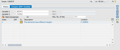 A Quick Guide To ABAP Debugger