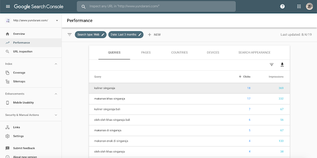 contoh tampilan queries google search console