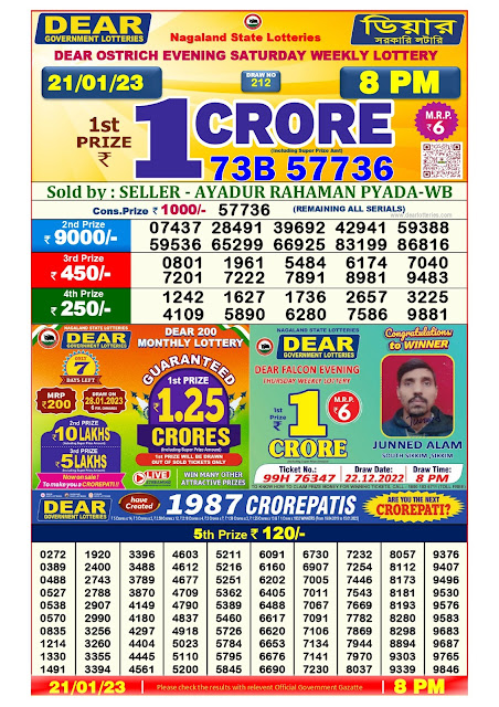 nagaland-lottery-result-21-01-2023-dear-ostrich-evening-saturday-today-8-pm