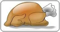 คำศัพท์ภาษาอังกฤษเนื้อไก่
