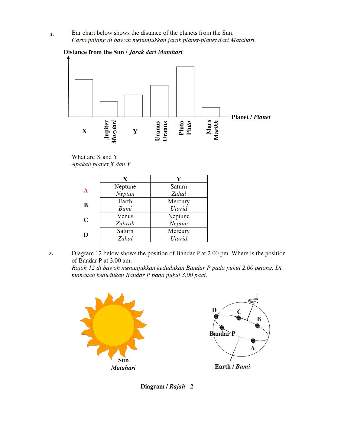 SISTEM SURIA (SOLAR SYSTEM): Bank Soalan