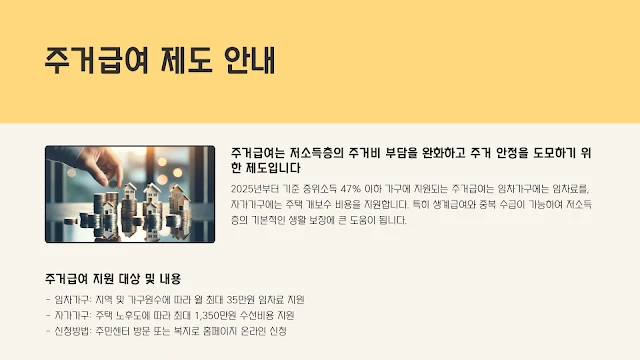 복지 지원금