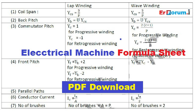 electrical-machine-formula-sheet