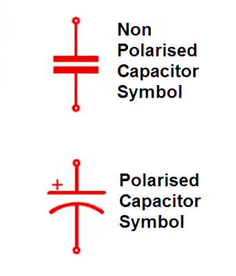 Non Polarized Capacitor Symbol