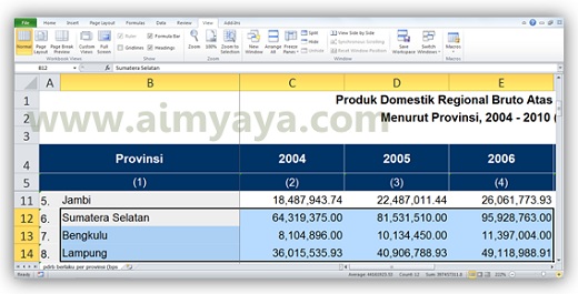 Microsoft excel merupakan aplikasi spreadsheet yang sudah populer Cara Memperbesar Tampilan(Zoom ) Sel Tertentu di Ms Excel