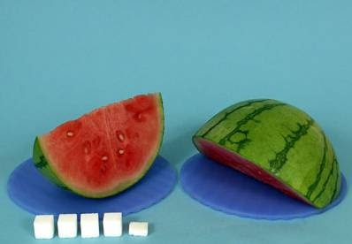 Sugar Content by cubes