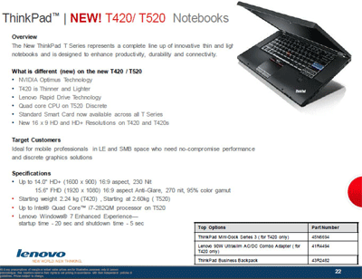 Lenovo T420 and T520 ThinkPad