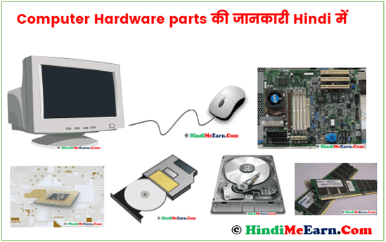 Computer Hardware Hindi Me