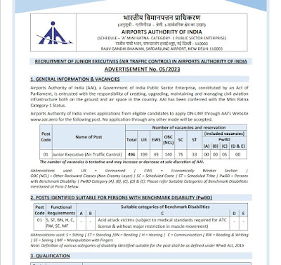 Airports authority of india vacancy 2023 apply online / भारतीय विमानपत्तन प्राधिकरण अभी ऑनलाइन आवेदन करें