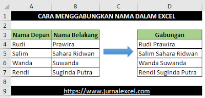 Cara Menggabungkan Nama di Excel - JurnalExcel.com