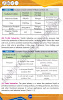 industrial-chemistry-chemistry-class-12th-text-book