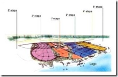 Palmas_plano