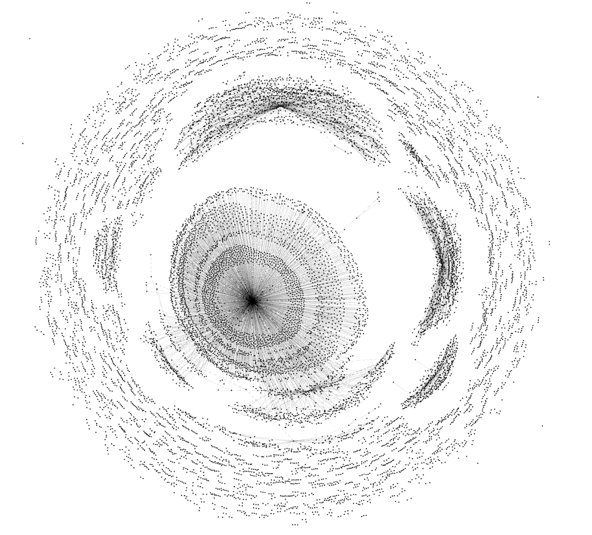 A graph rendering of the sandbox escape NSExpression payload node graph, with an eerie similarity to a human eye