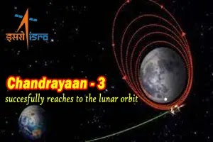 ISRO's Progress: Chandrayaan-3 Nears Moon, Altitude Reduced to 4,313km