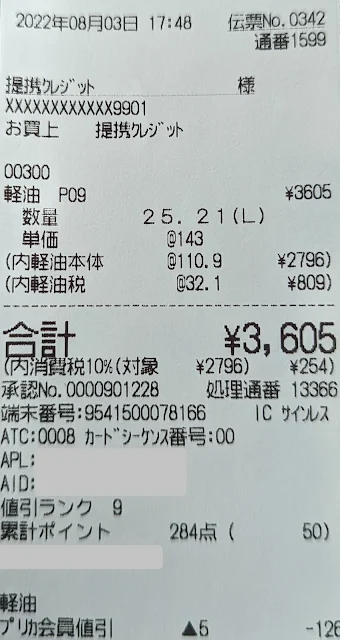 今回の給油量は25.21Lでした