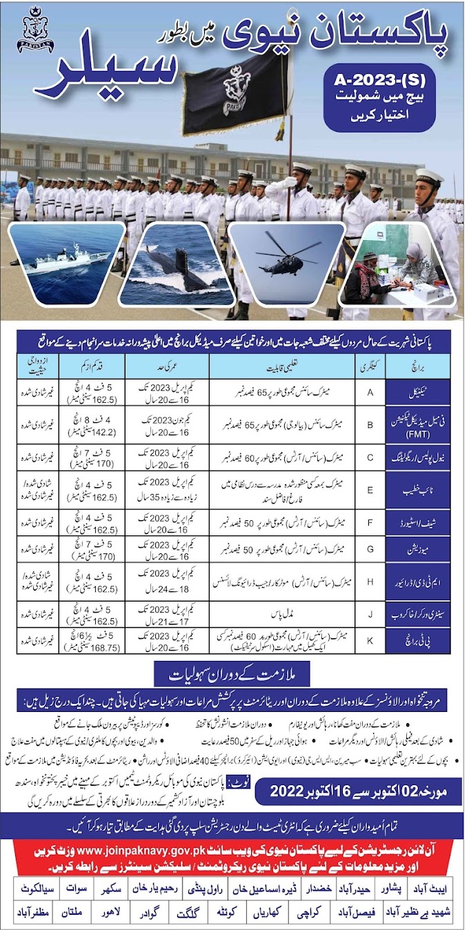 Pak Navy Jobs 2022 – Today Government Jobs 2022
