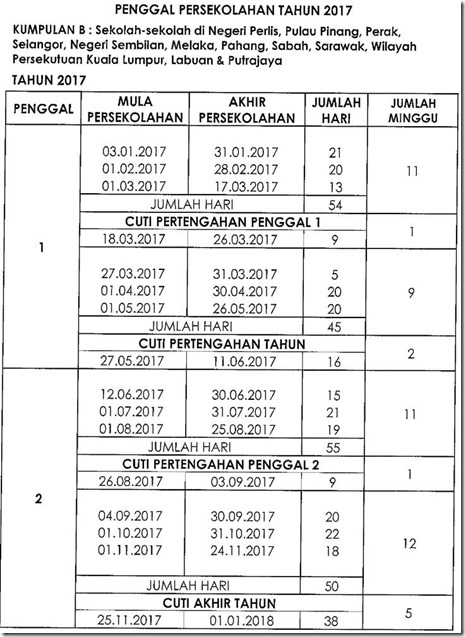 takwim-cuti-sekolah-2017-jadual