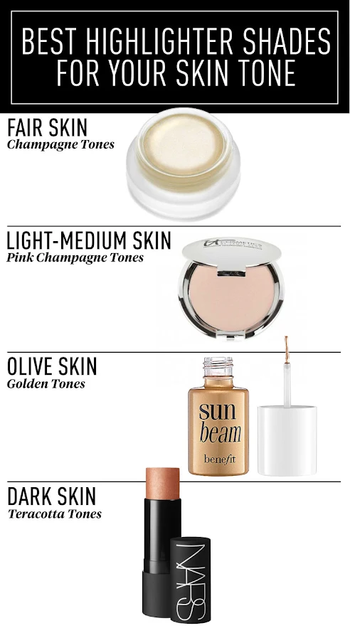 The Best Highlighters for Strobing according to Skin Tone