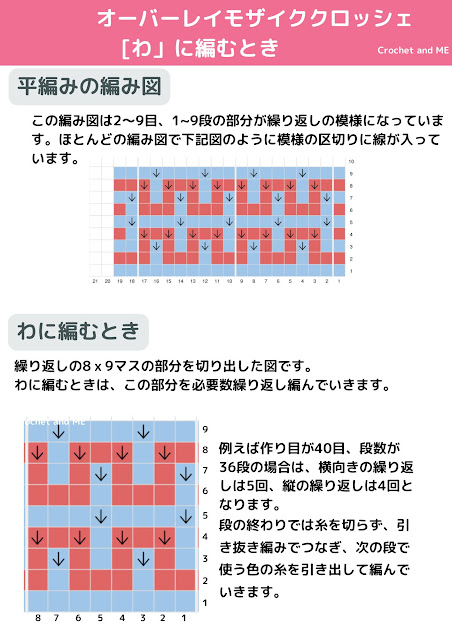 オーバーレイモザイククロッシェを輪に編む