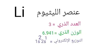 الخصائص الكيميائية و الفيزيائية لليثيوم، تفاعلات الليثيوم، مركبات الليثيوم، نظائر الليثيوم، تطبيقات و استخدامات الليثيوم